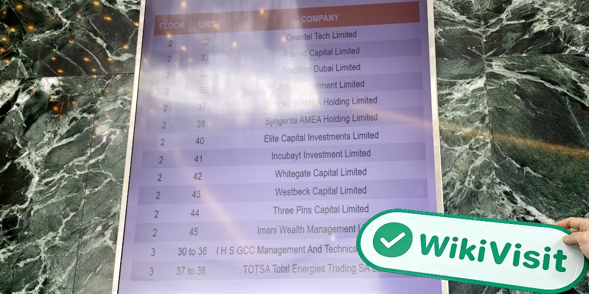 Tell LTD United Arab Emirates  Verified:  Operational Office Confirmed