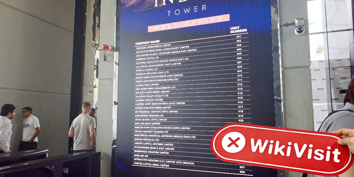 WINGKAN Emirati Arabi Uniti  Verificato: Nessuna presenza fisica trovata