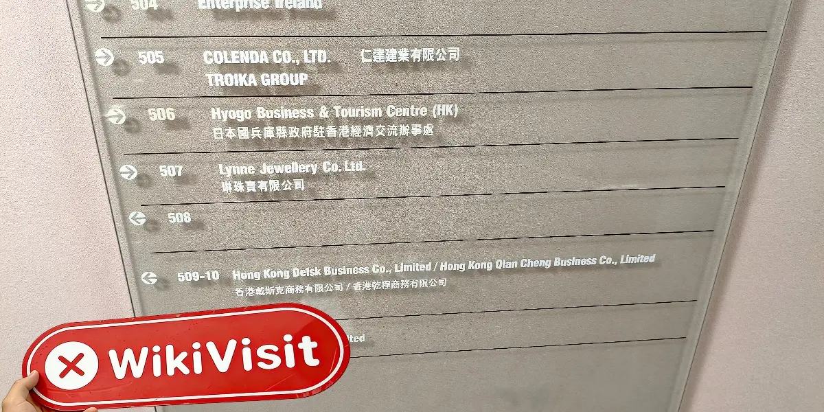 Hysun Hongkong  Verifiziert: Keine physische Präsenz gefunden