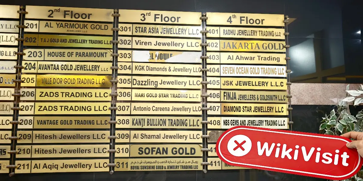 JEWEL MARKETS Birleşik Arap Emirlikleri  Doğrulandı:  Fiziksel Varlık Bulunamadı