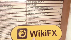 Một chuyến thăm đếnSibfx ở Jakarta Indonesia - Đã có văn phòng xác nhận