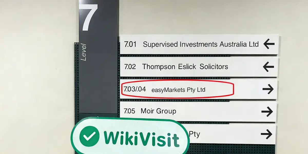 A Site Visit to easyMarkets in Australia