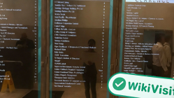 Visitando MMIG em Sydney, o escritório existe