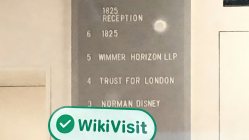 Tham quan nhà môi giới Vương quốc Anh AXIS BANK , Văn phòng Tồn tại