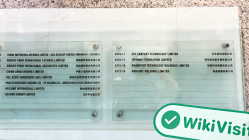 เยี่ยมชม ITF ในฮ่องกงมีสำนักงานอยู่