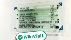 Malezya'daki Citigroup Inc.'e Saha Ziyareti