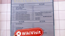 Kunjungan Situs ke TFL di Malaysia