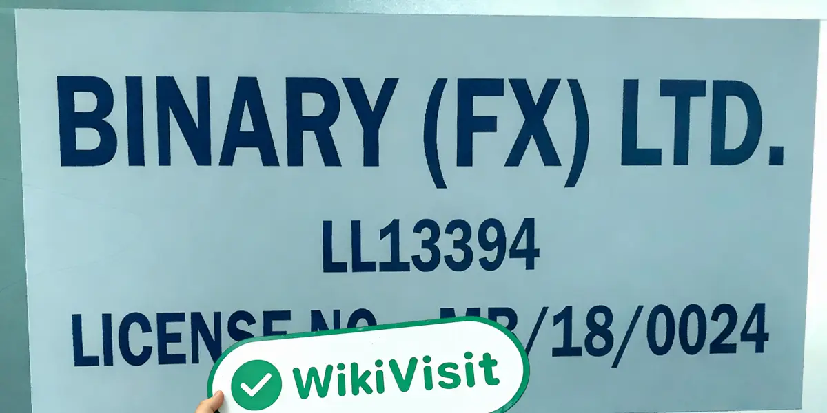 A site visit to Malaysia licensed broker Binary.com