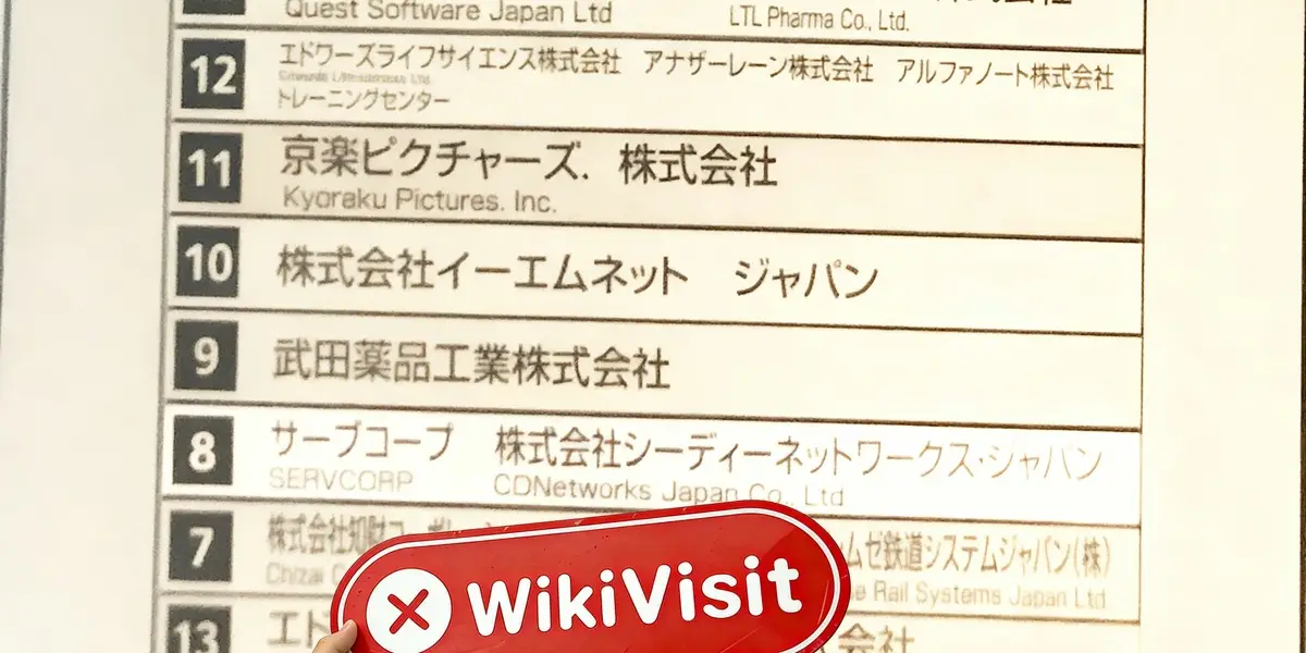 日本實地探訪交易商H.S. SECURITIES 辦公地點不存在