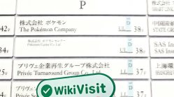 日本探访交易商One Tap BUY 办公场所真实存在