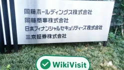 جاپان میں Nihon Financial کی سائٹ کا دورہ