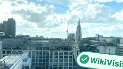 Uma visita a CORE SPREADS No Reino Unido