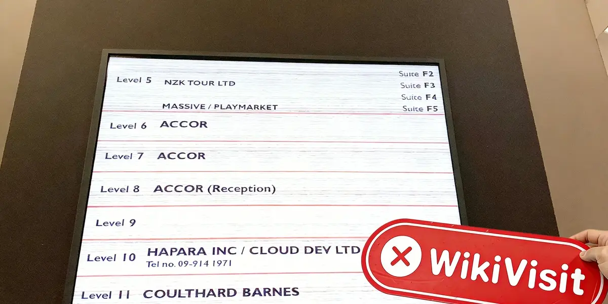 การเยี่ยมชม BHC ในนิวซีแลนด์ - Unfound