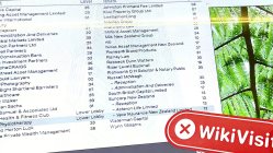 新西兰实地探访交易商WTMFX · 万拓 办公地点不存在