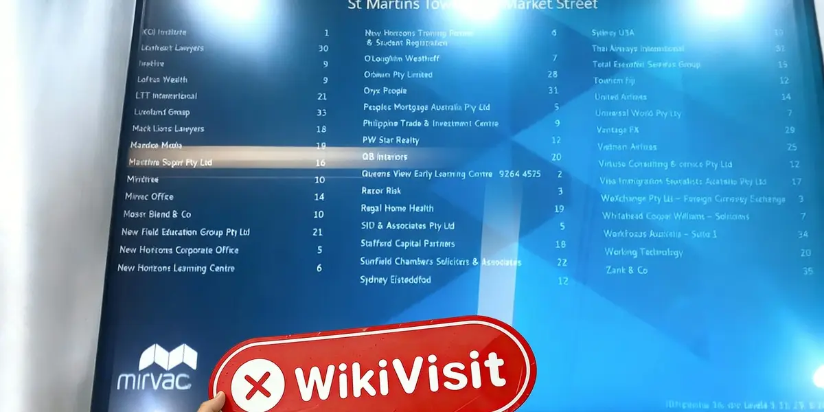 kegagalan untuk menemukan VANTAGE kantor di australia