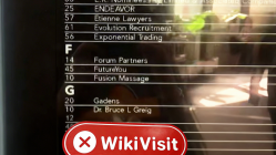 Gagal Menemukan FXVC Kantor di Australia