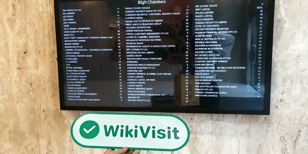 へのサイト訪問GLOBAL PRIMEオーストラリアで