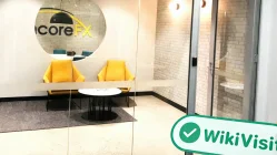 آسٹریلیا میں انکور FX کا دورہ