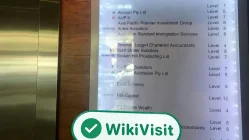 آسٹریلیا میں FIFEFX کا دورہ-مشتبہ کلون