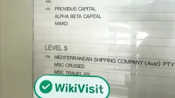 آسٹریلیا میں Pro Capitals کے لیے ایک مقامی معائنہ