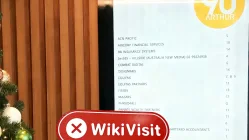 زيارة ل في أستراليا غير موجود