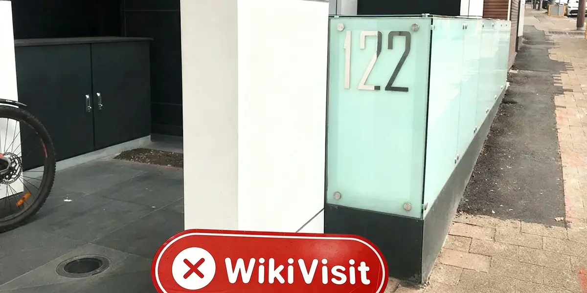 Aiwin Markets Die Adresse des australischen Büros existiert nicht