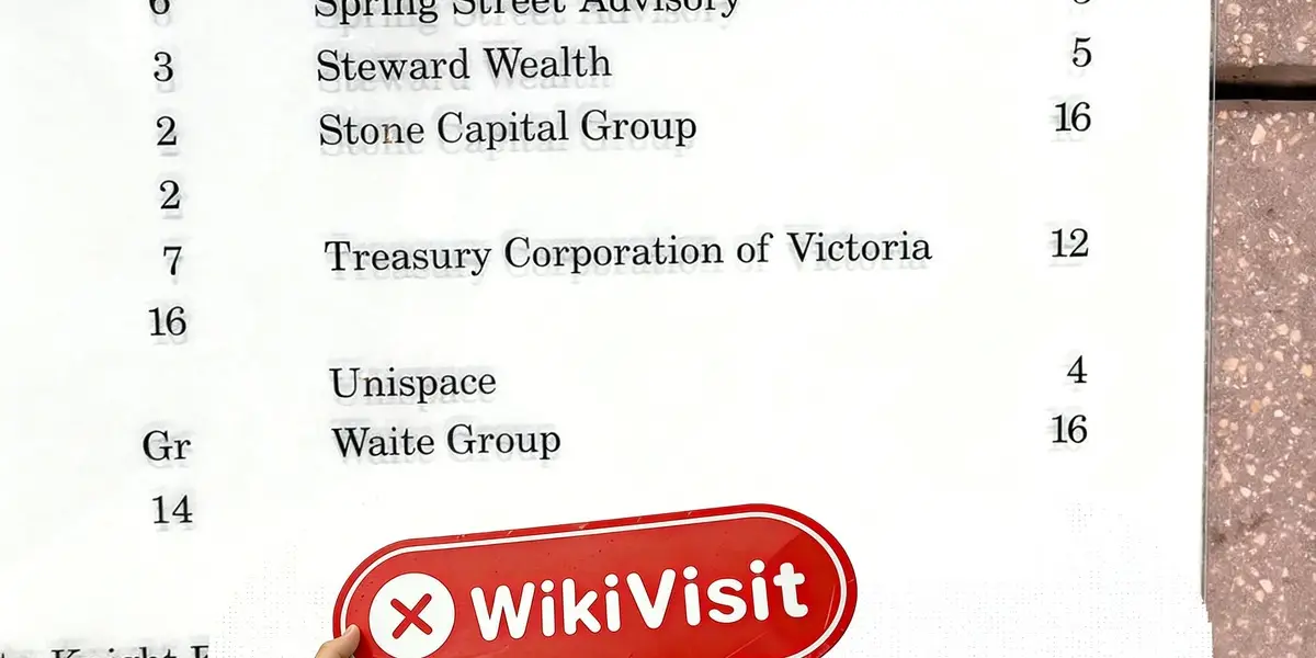 交易商WistonFX · 威石澳大利亚办公地点不存在