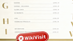  Star Stone의 호주 사무실 주소가 존재하지 않습니다.