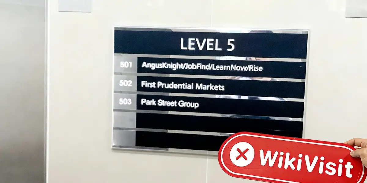 A Visit to ZERO MARKETS in Australia -- Finding No Office