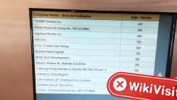 Une visite à HighUnion à Toronto au Canada - Ne pas trouver de bureau