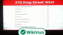 Una visita aOANDA in Canada - Esistenza di un ufficio confermato