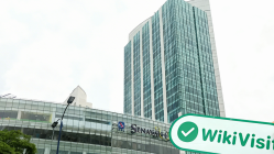 印尼雅加達實地探訪外匯交易商Askap Futures 監管地址存在真實展業場所