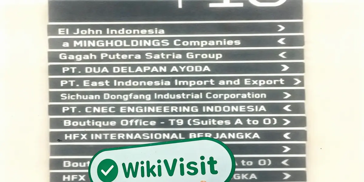 Ein Besuch inHFX in Jakarta Indonesien - Büro bestätigt existiert