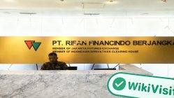 Kunjungan keRFB di Indonesia -- Skala Kantor Tidak Pasti