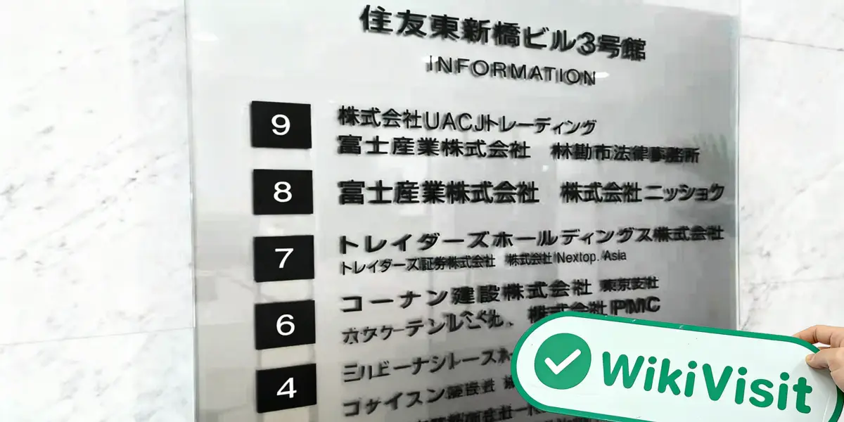 LIGHTFXへの調査