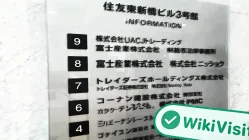 LIGHTFXへの調査