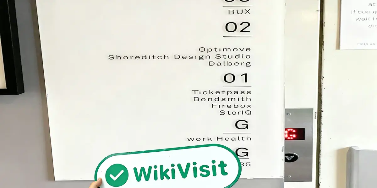 訪問BUX Markets英国-オフィス確認済み存在