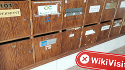 ПосещениеMenasecurities на Кипре -- офис не найден