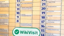 kunjungan ke nextmarkets di malta -- kantor ditemukan