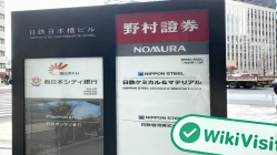 への訪問 野村證券日本で-オフィスが存在することが確認されました