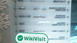 Ein Besuch bei FXM TRADERS in mauritius -- büro gefunden