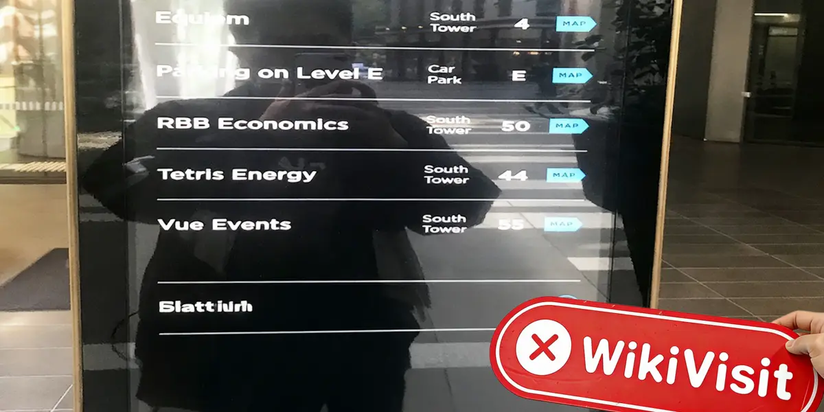 Una visita a FOCUS MARKETS en australia -- sin encontrar oficina