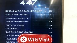 के लिए एक यात्रा Galaxy Global Group ऑस्ट्रेलिया में -- कोई कार्यालय नहीं मिल रहा है