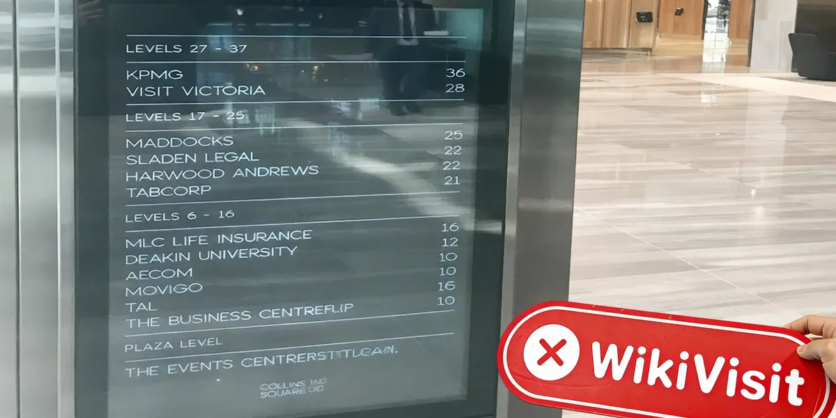 A Visit to Century Capital FX in Australia -- No Office Found