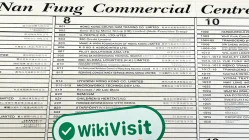 một chuyến thăm đến Zheng Da International ở hong kong - văn phòng tìm thấy