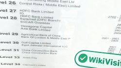 A Visit to IG in Dubai UAE -- Office Found