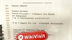 una visita a Aximtrade in australia – nessun ufficio trovato