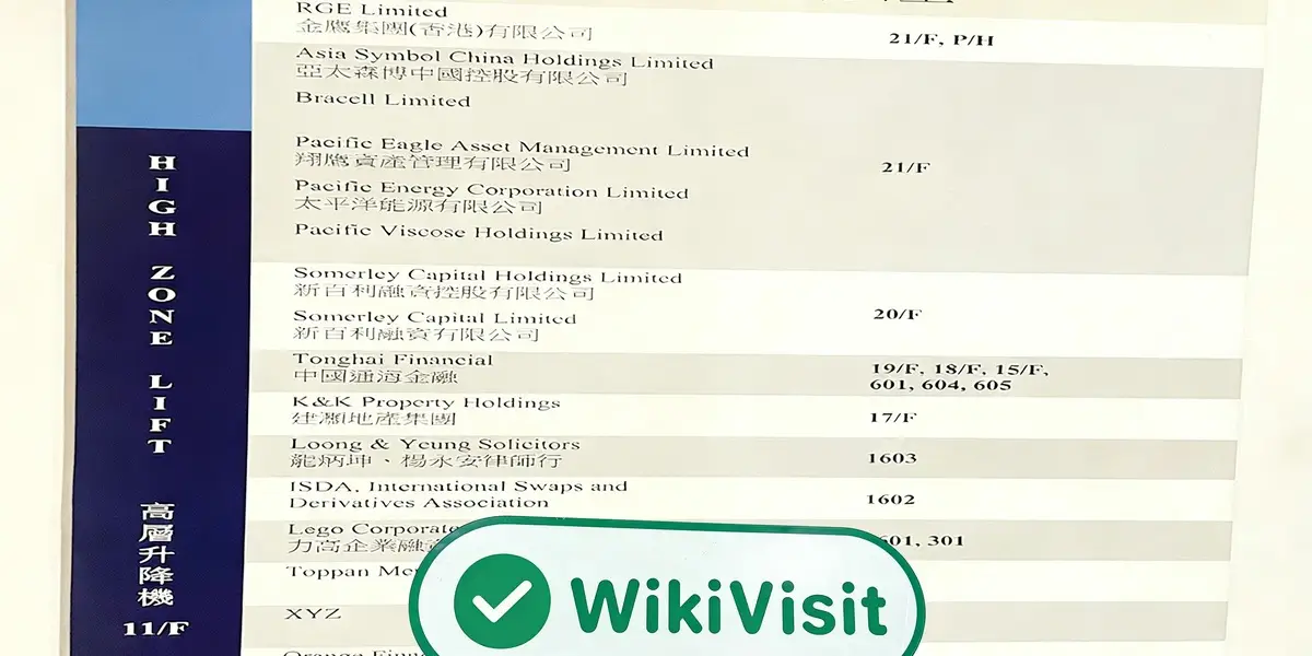 ہانگ کانگ میں China Tonghai Securities کا دورہ – دفتر موجود ہے