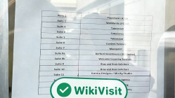 isang pagbisita sa KerfordUK sa uk - office found