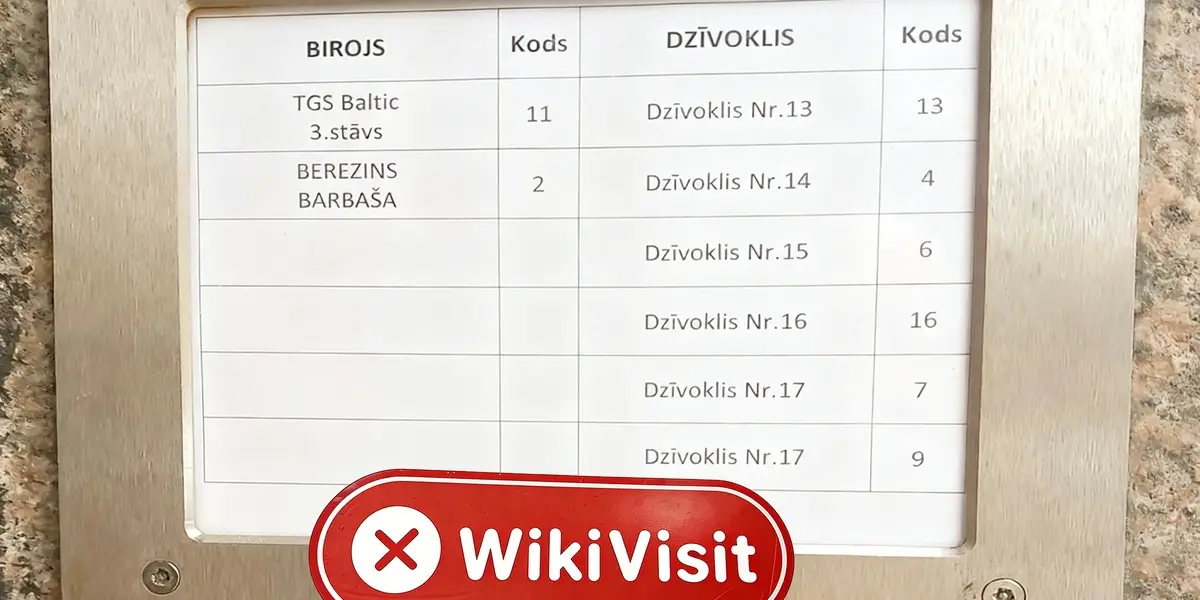 A Visit to Amenda in Latvia - No Office Found